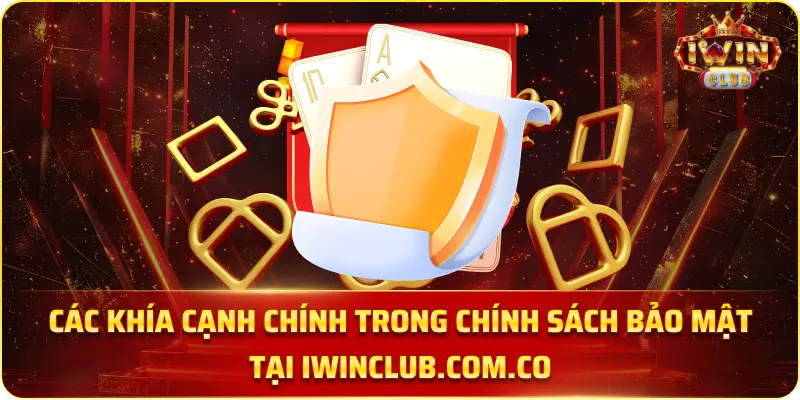 Các Khía Cạnh Chính Trong Chính Sách Bảo Mật Tại iwinclub.com.co